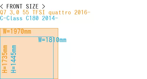 #Q7 3.0 55 TFSI quattro 2016- + C-Class C180 2014-